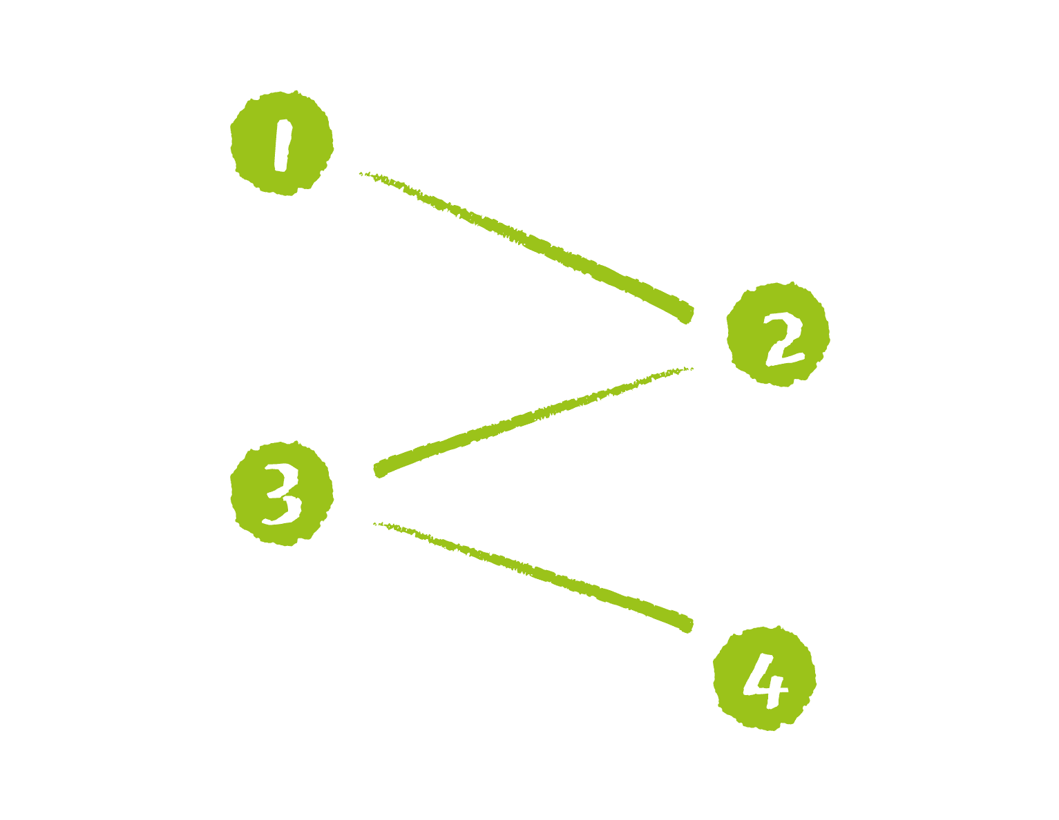 Screenshot Purposecase.com